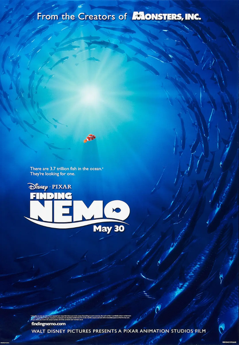 Finding Nemo Love you forever dark blue light blue